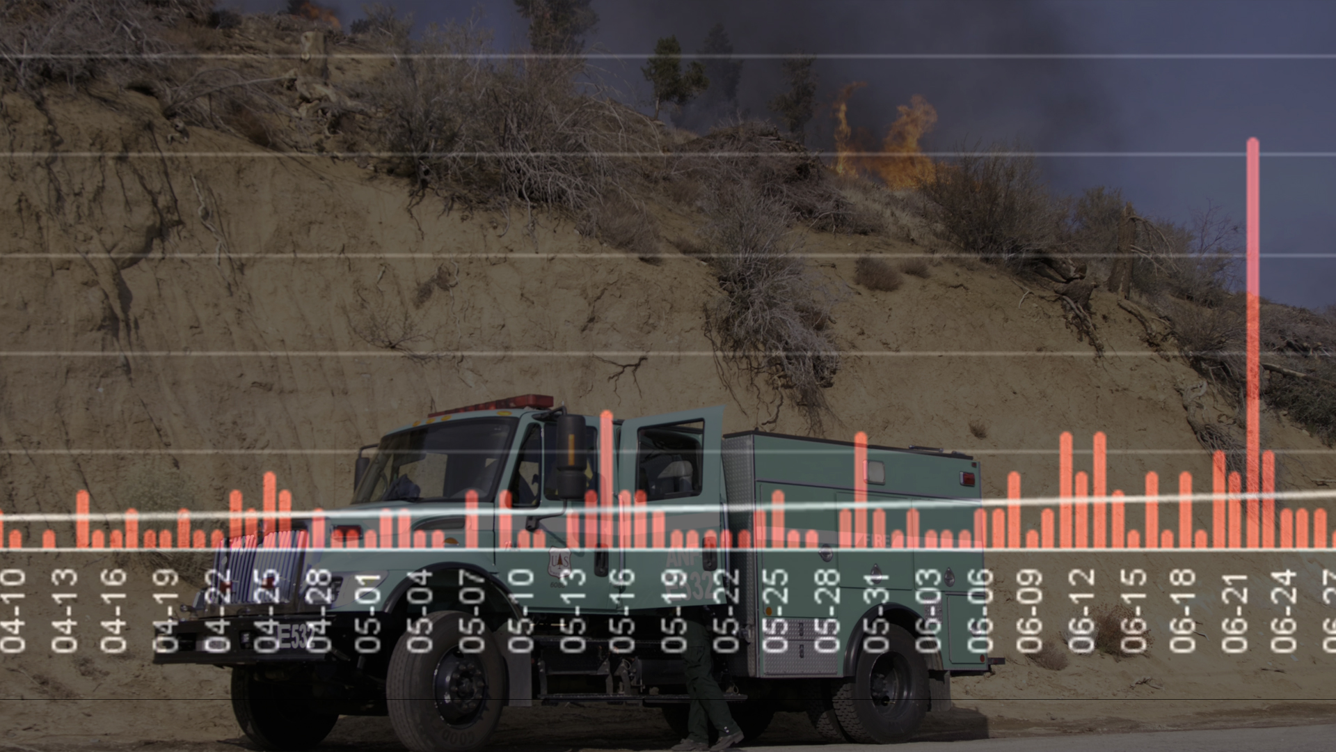 Angeles National Forest Fire Tracker